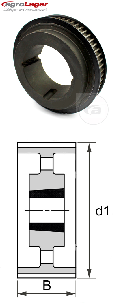 ZRS 144-14M-85-4040