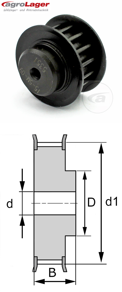 ZRS 32-5M-15