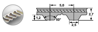 AT5- 280-6 PU
