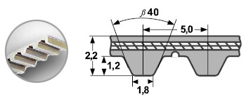 T5- 275-10 PU