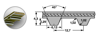  630 H 200